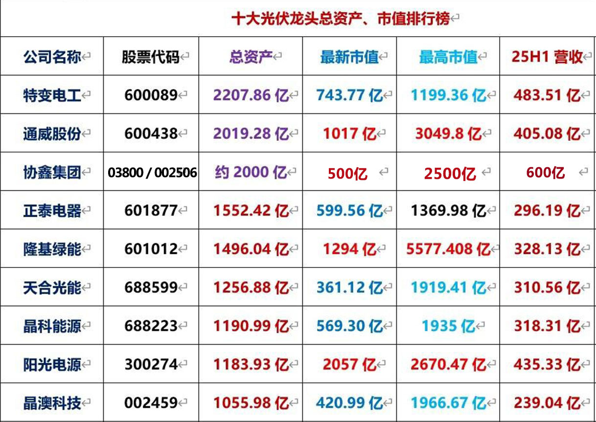 太阳能1.jpg 太阳能1.jpg